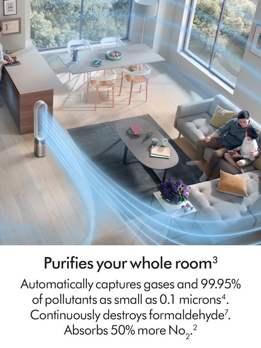 Dyson TP12 (544535-01) Purifier Fan - White/Gold