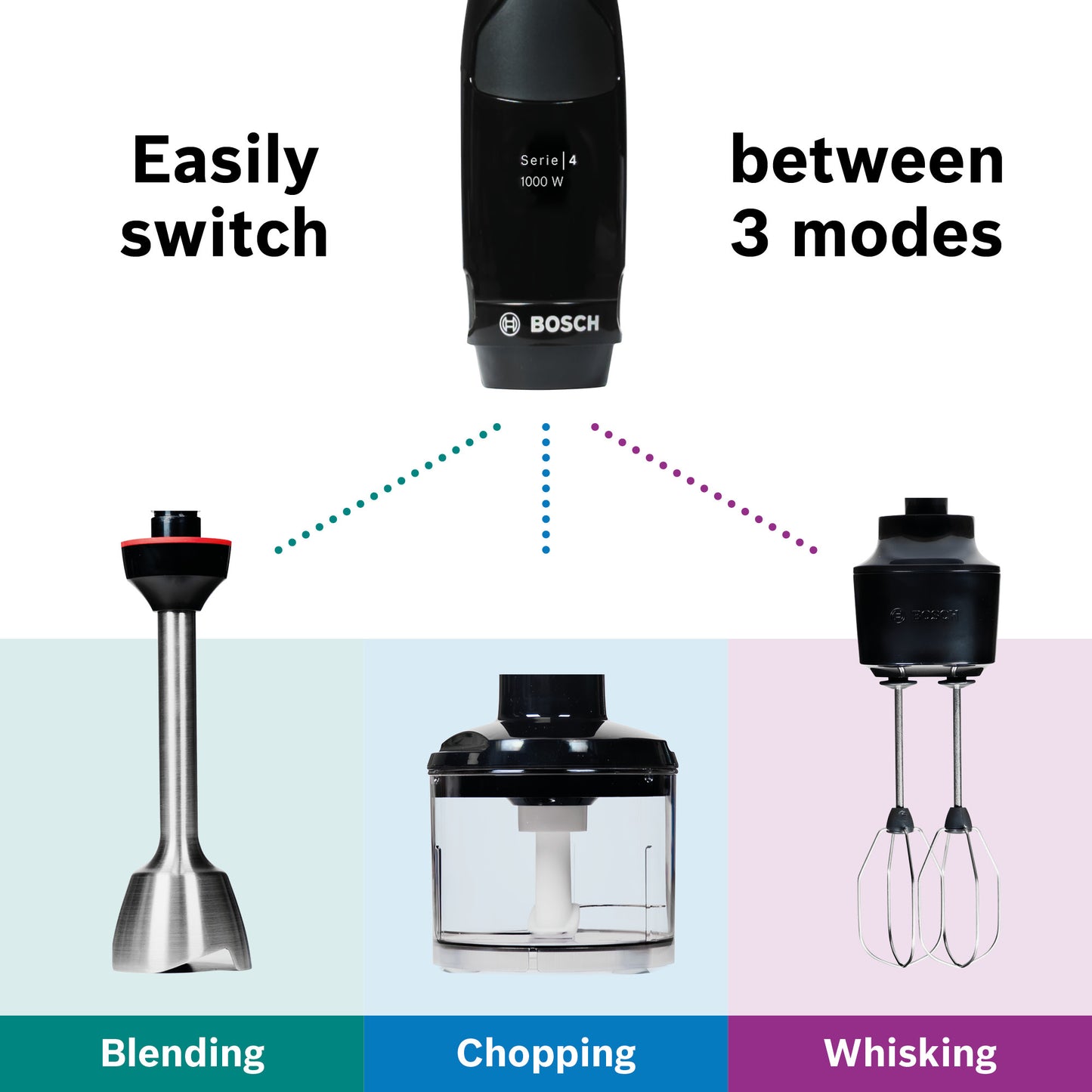 BOSCH Series 4 Ergomaster MSM4B624GB Hand Blender - Anthracite