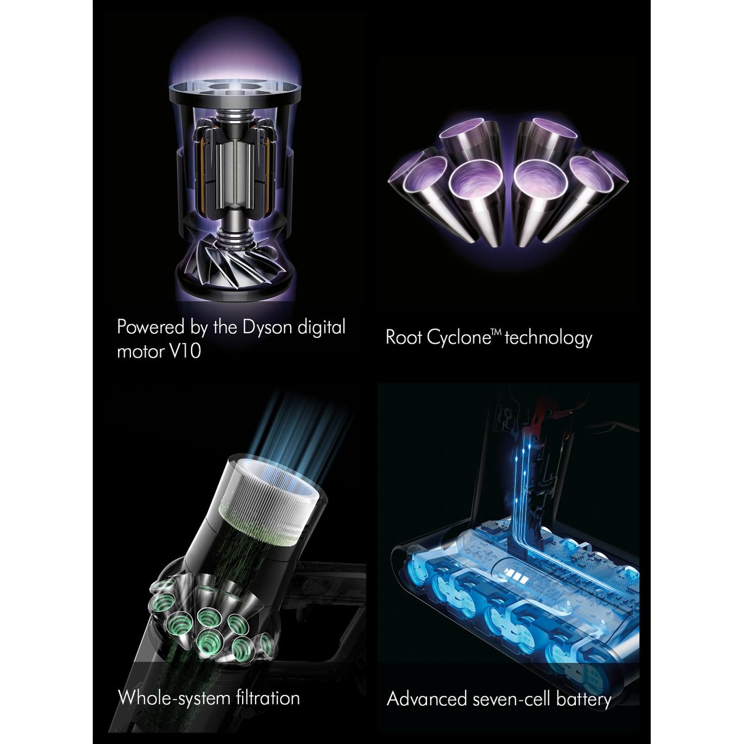 Dyson V10CYCSUB Cordless Cyclone Vacuum - Nickel/Copper