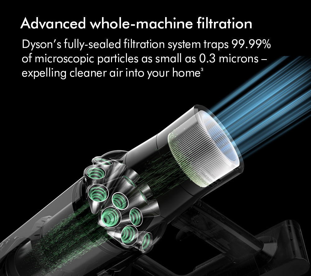 Dyson V11EXTRA Stick Vacuum Cleaner - 60 Minutes Run Time - Nickel/Red