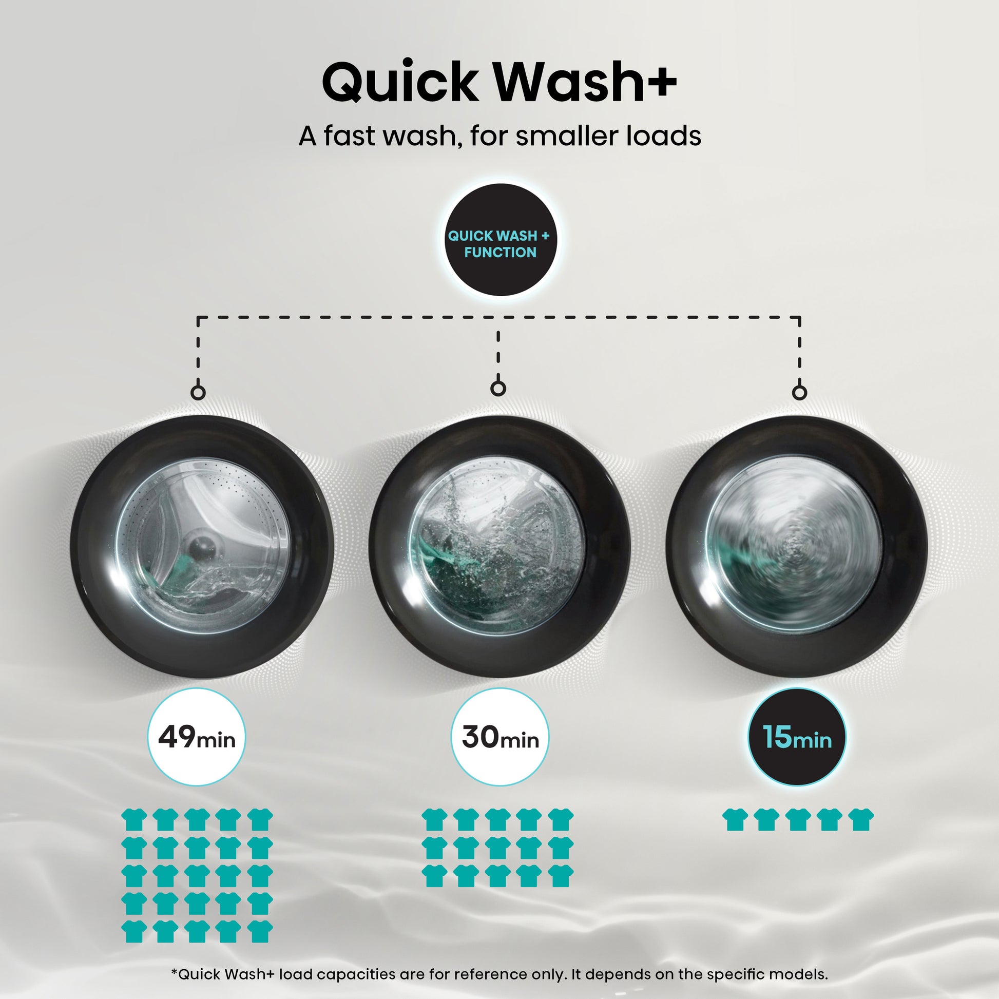 Hisense WF3S1043BB3 10.5kg 1400 Spin Steam Washing Machine - Black