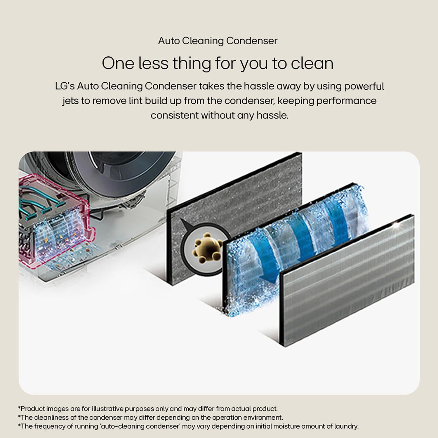 LG Series 4 ThinQ FDV709GN  9 kg Heat Pump Tumble Dryer - Slate Grey