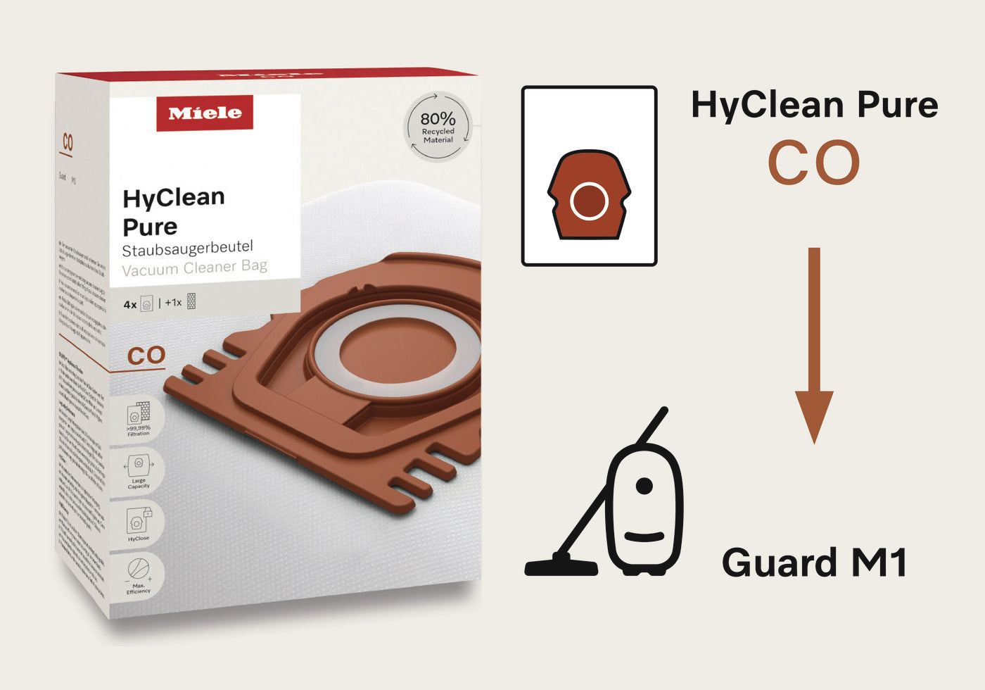 Miele HyClean Pure CO (Standard box) Vacuum Cleaner Bags