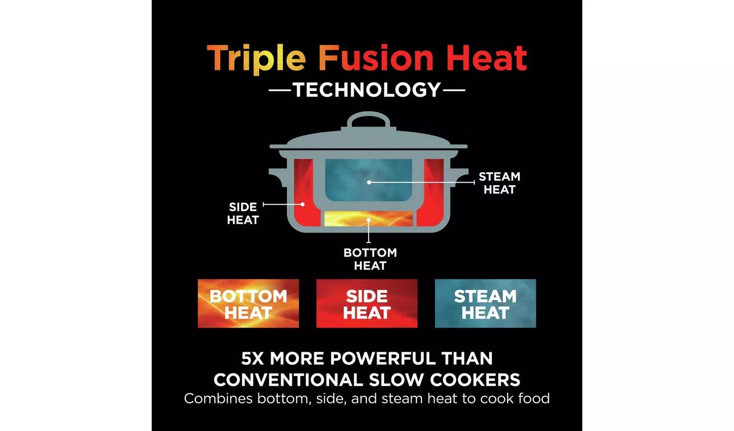 Ninja MC1001UK 42cm Multi-Cooker - Blue