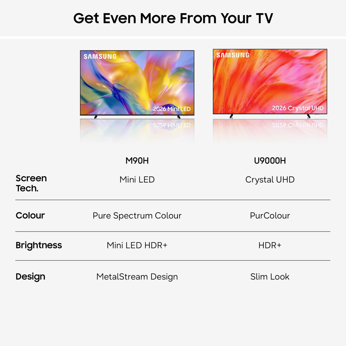 Samsung UE98U9000HKXXU 98" 4K Crystal UHD Smart TV