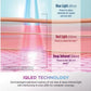 Shark FW312UKSG  CryoGlow Under Eye Cooling + LED Anti Ageing & Blemish Repair Mask  - Frosted Green