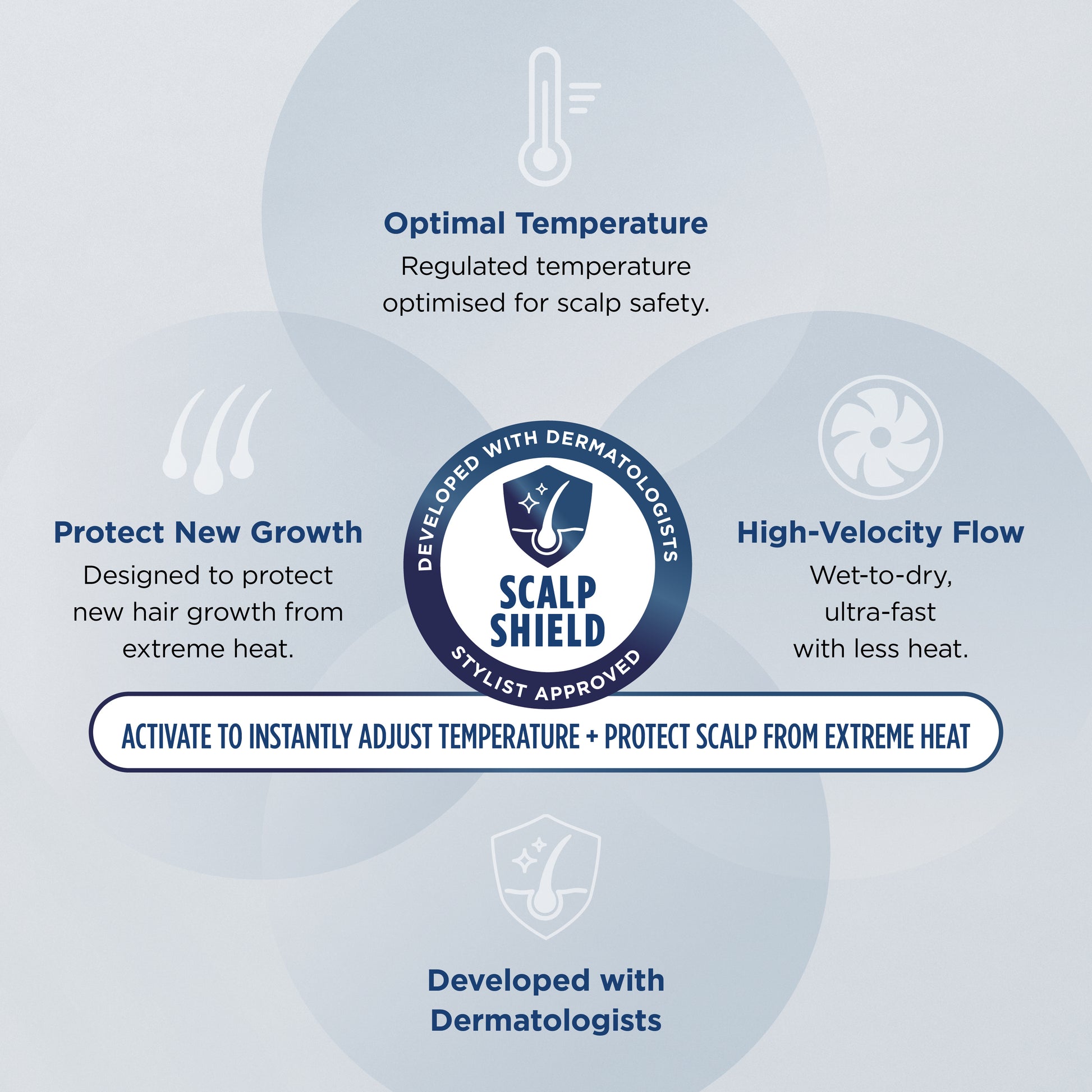 Shark HD542UK SpeedStyle Pro FLEX 4-in-1 High-Velocity Hair Dryer System - Mocha Silver