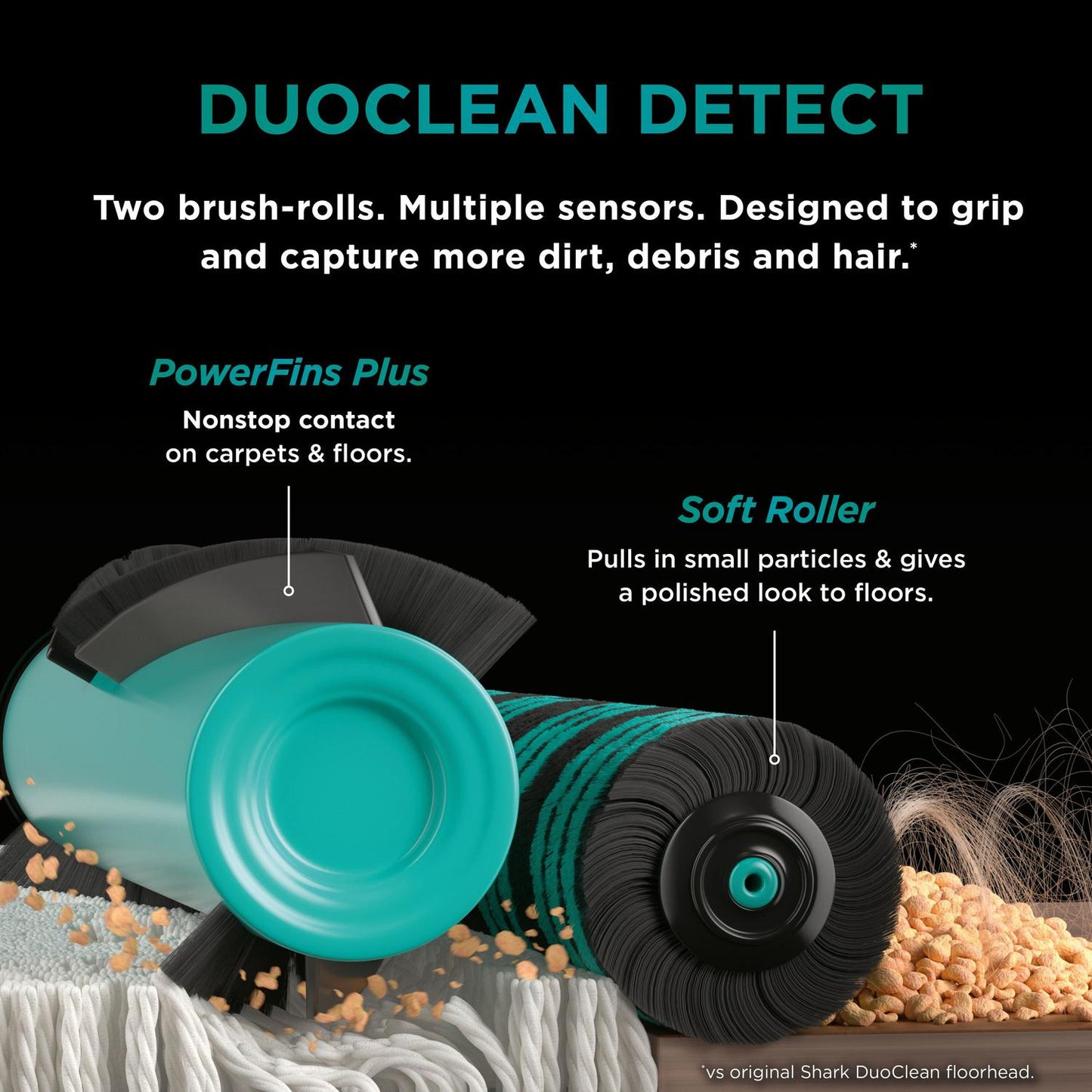 Shark HZ4000UKT PowerDetect Corded Stick Vacuum Cleaner - Dark Teal