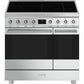 Smeg C92IMX2 81.3cm Electric Rangecooker with Double Oven and Induction Hob - Stainless steel