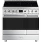 Smeg C92IPX2 85.3cm Electric Rangecooker with Double Oven and Induction Hob - Stainless steel